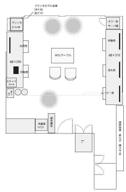オフィス[DR]